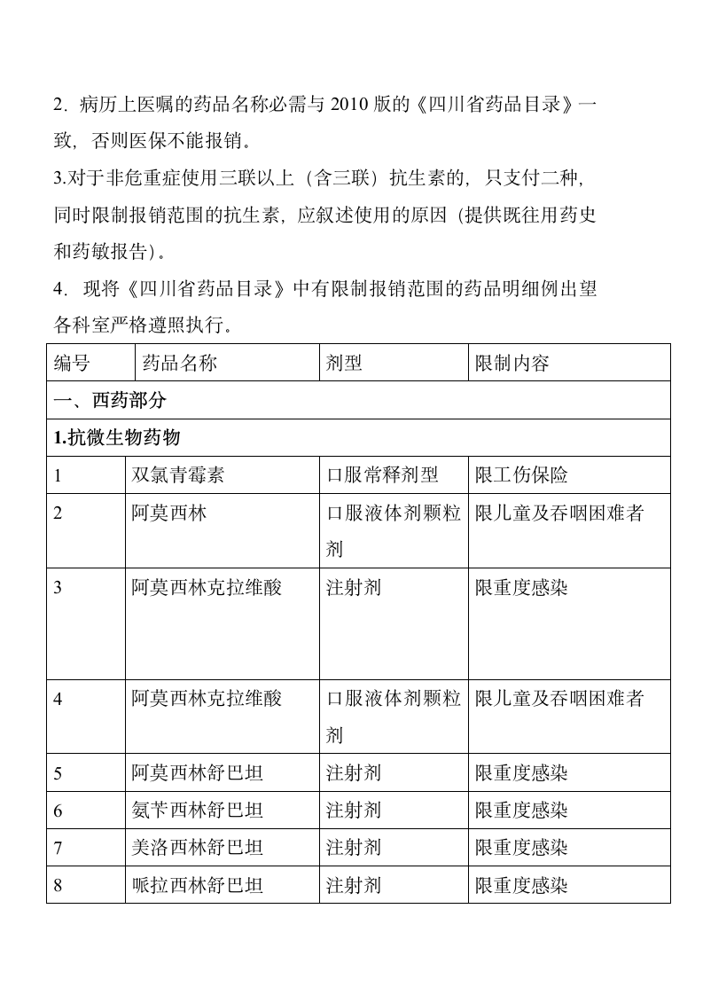 成都市基本医疗保险知识手册第25页