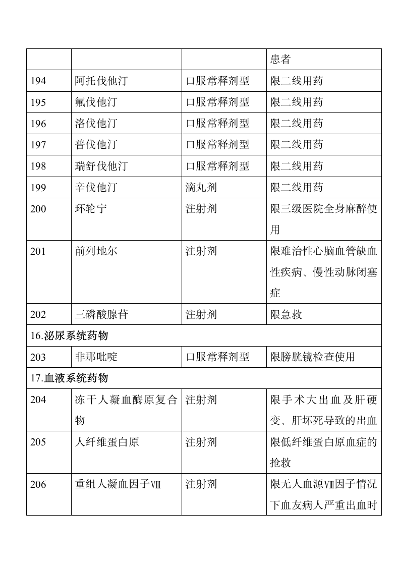 成都市基本医疗保险知识手册第40页