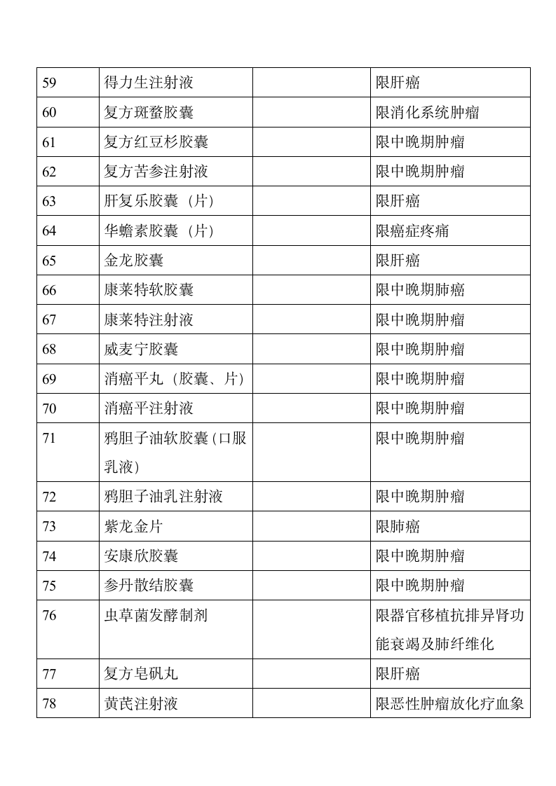 成都市基本医疗保险知识手册第47页