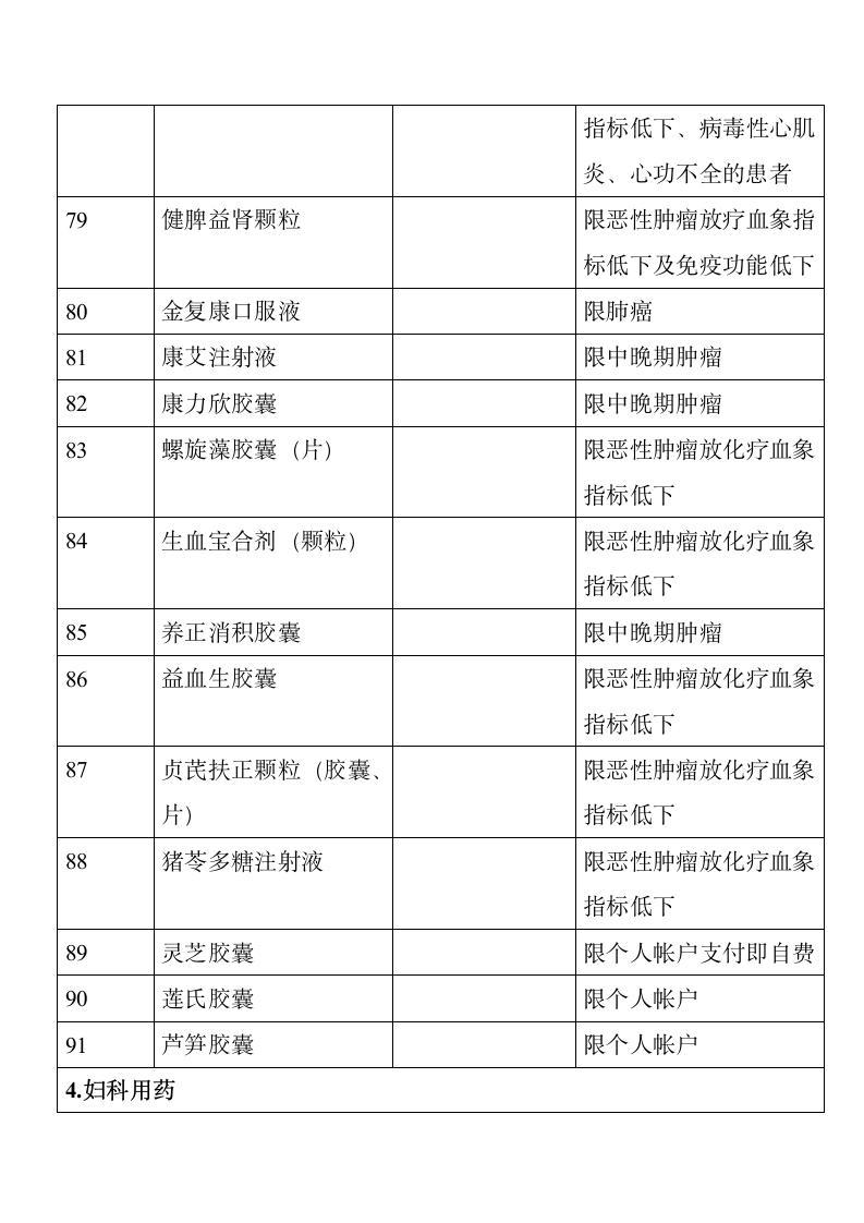 成都市基本医疗保险知识手册第48页