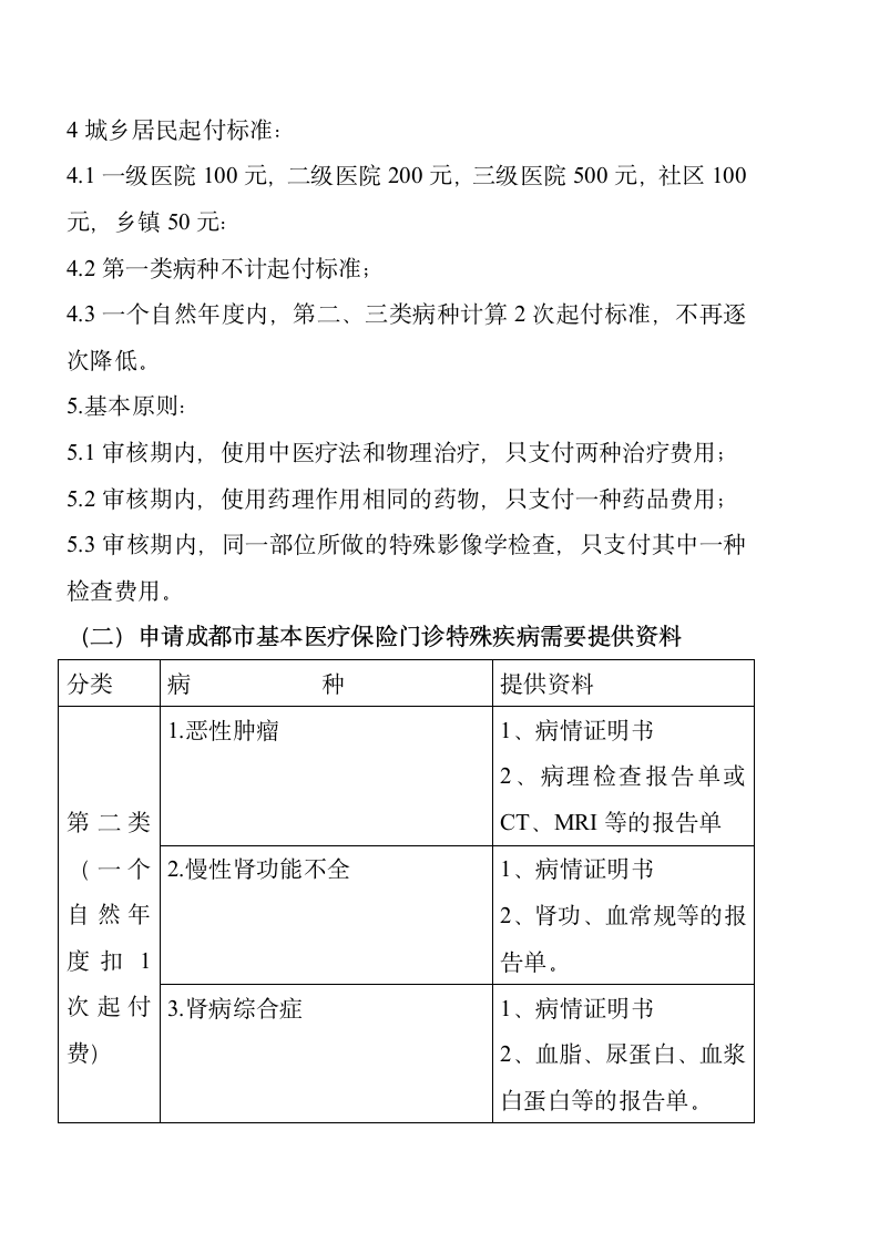 成都市基本医疗保险知识手册第51页