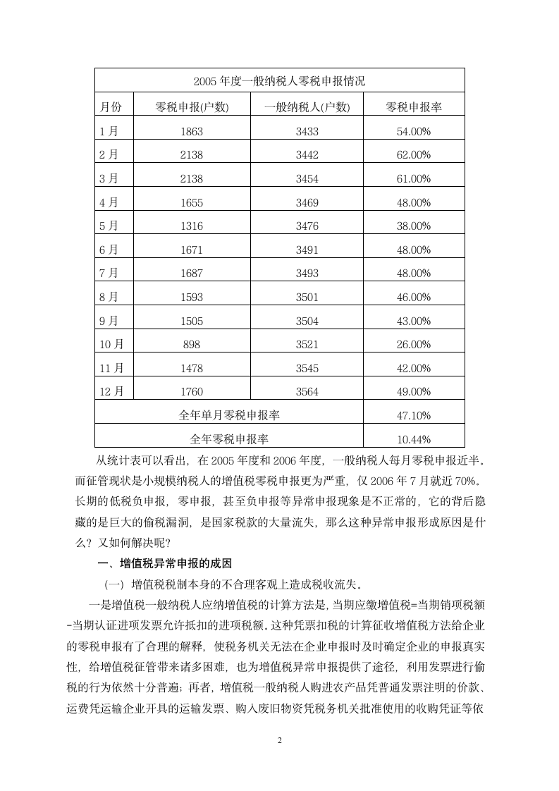 增值税管理现状及分析第2页