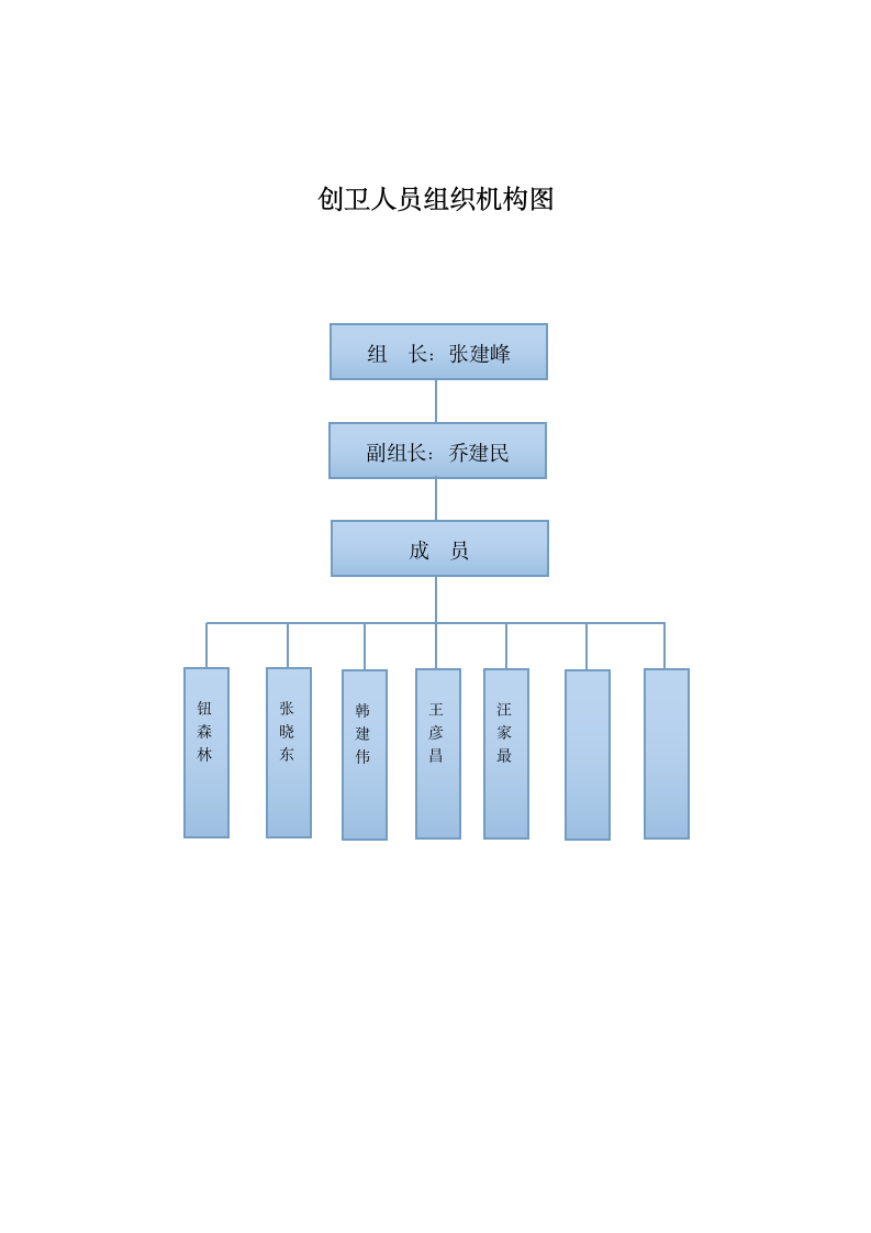 创卫实施方案第8页