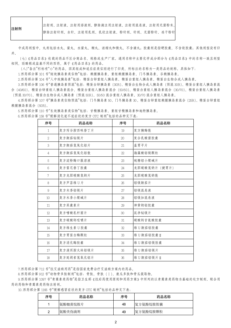 2017国家基本医疗保险、工伤保险和生育保险药品目录说明第2页