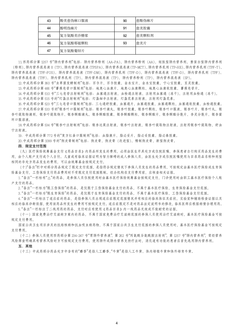 2017国家基本医疗保险、工伤保险和生育保险药品目录说明第4页