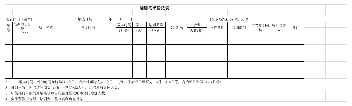 培训需求登记表