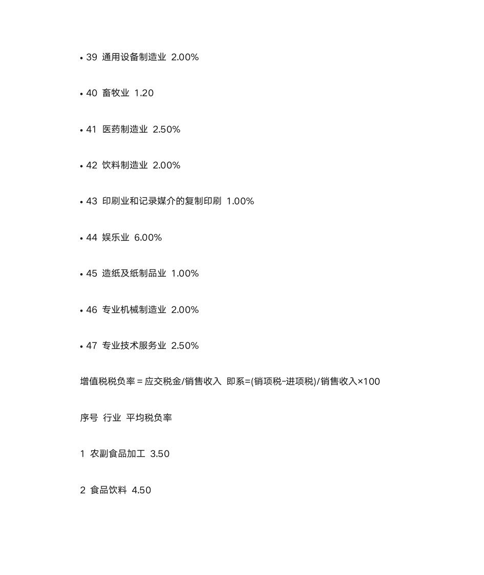 各行业企业所得税预警税负率参考第4页