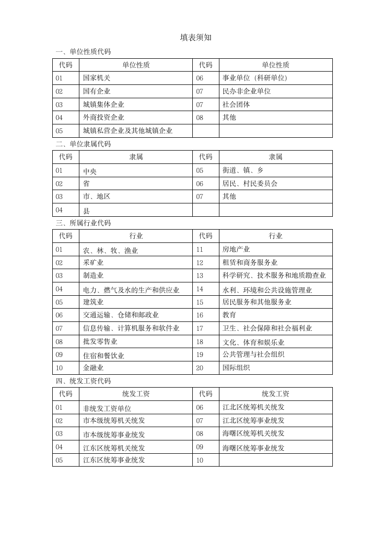 公积金缴存单位信息变更申请表第3页