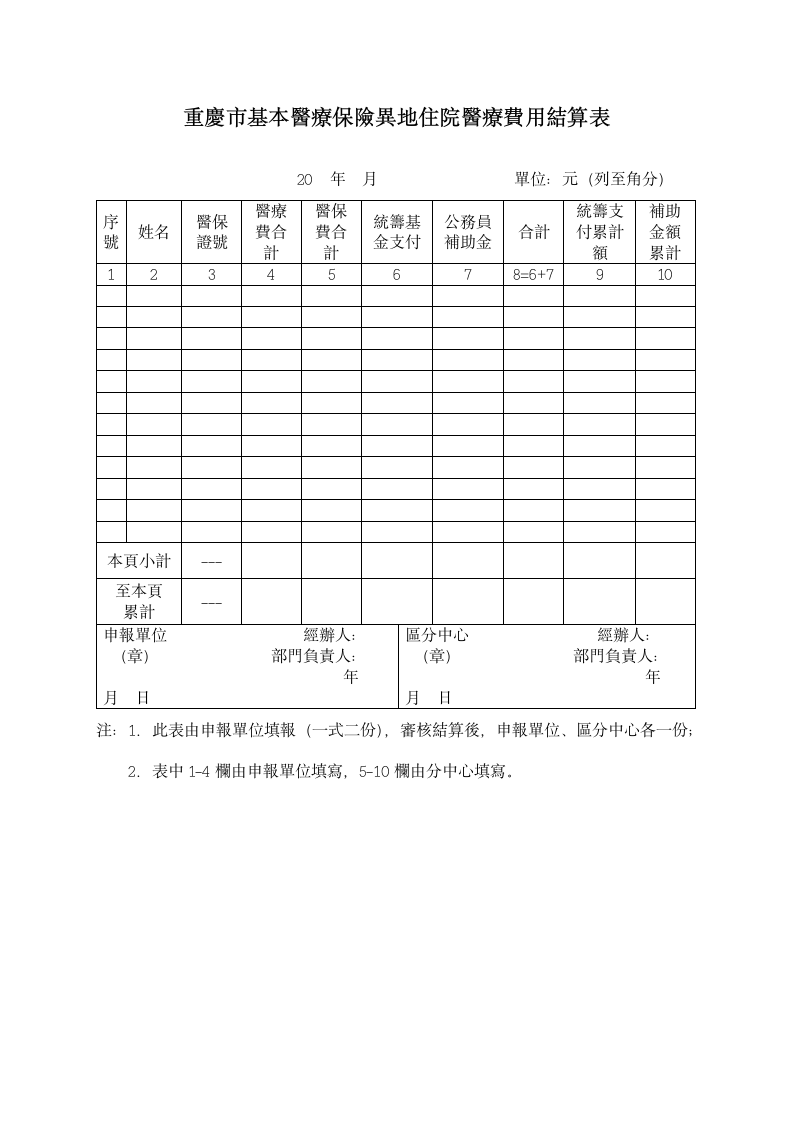 重庆市基本医疗保险异地住院医疗费用结算表