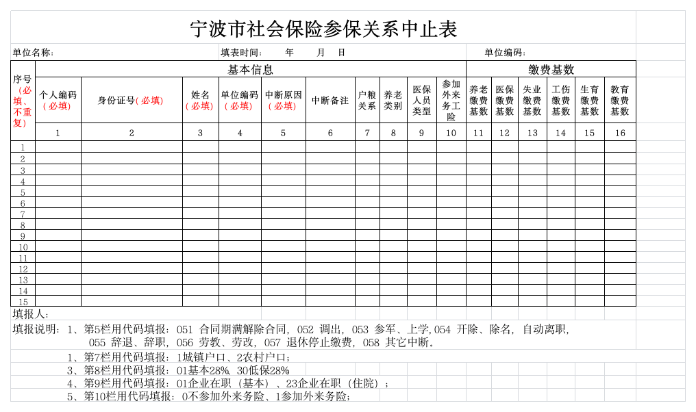 宁波市社会保险参保关系中止表