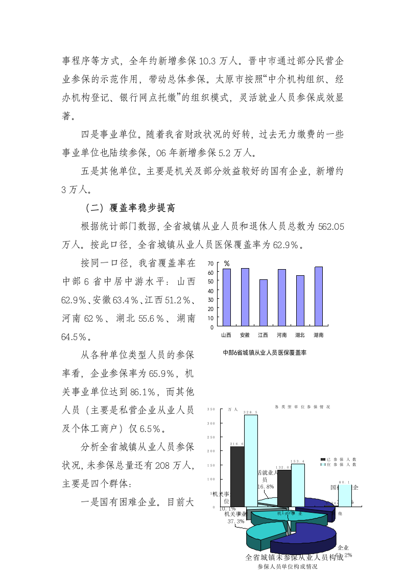 山西省医疗保险运行分析材料第3页