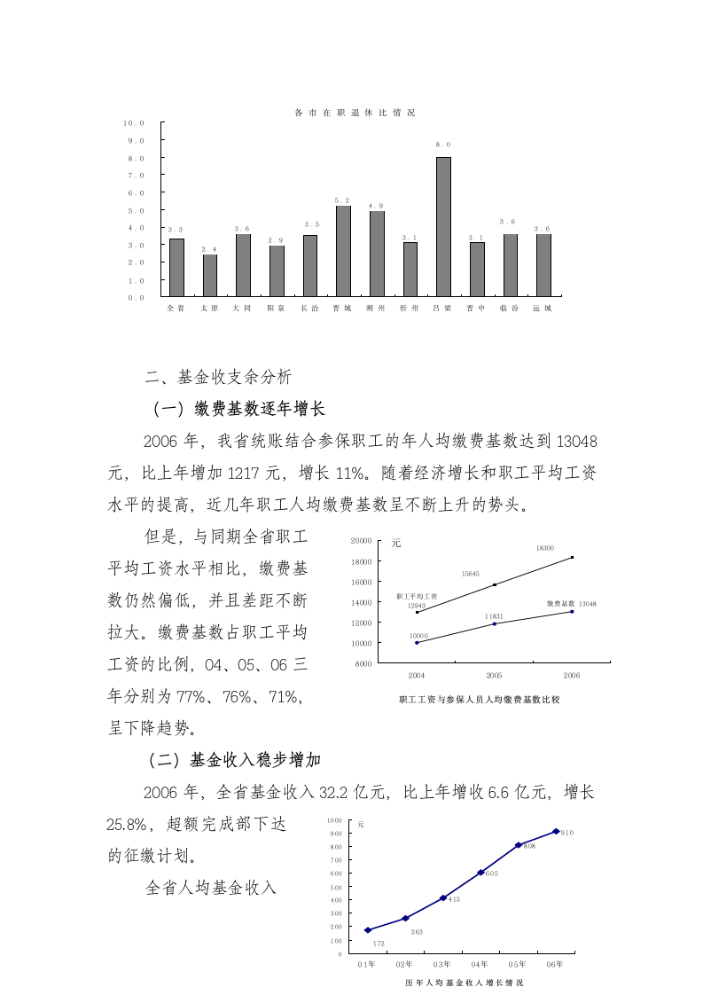 山西省医疗保险运行分析材料第5页