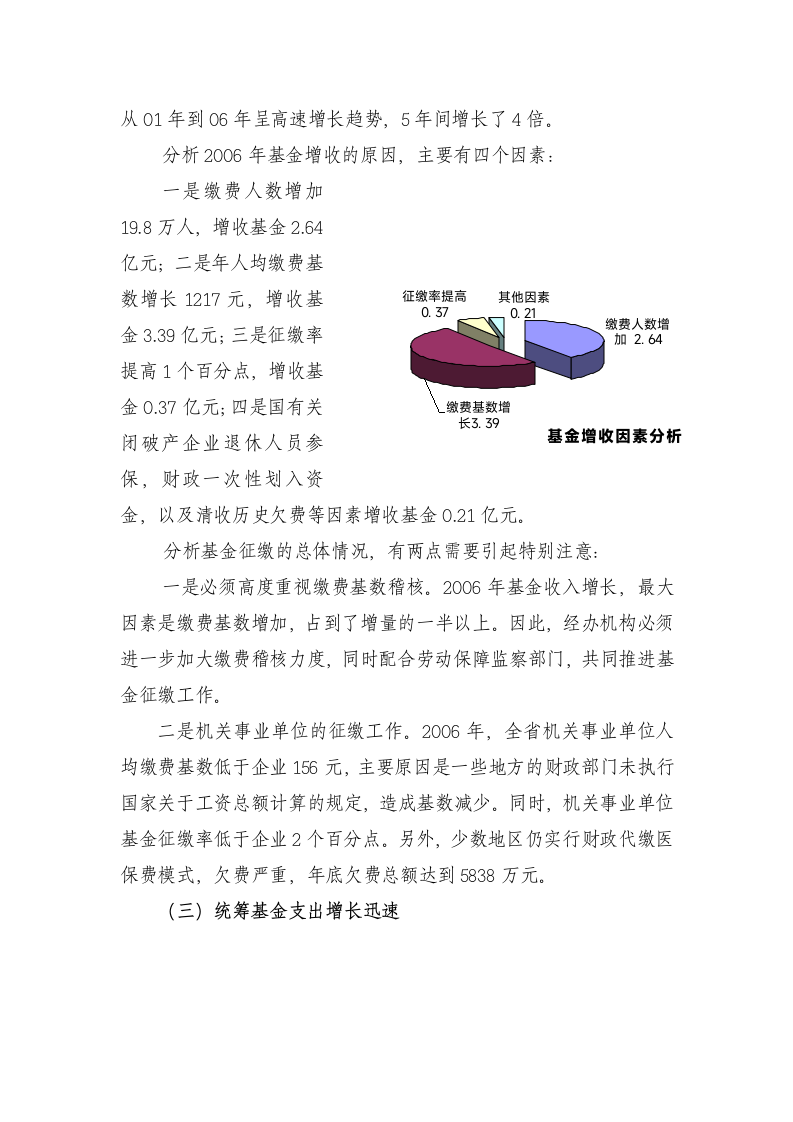 山西省医疗保险运行分析材料第6页