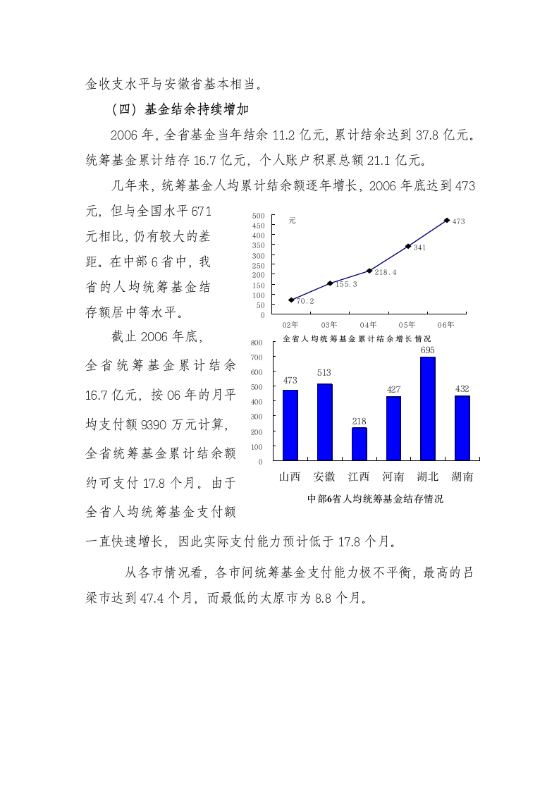 山西省医疗保险运行分析材料第9页