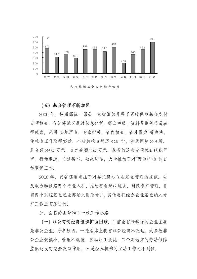 山西省医疗保险运行分析材料第10页