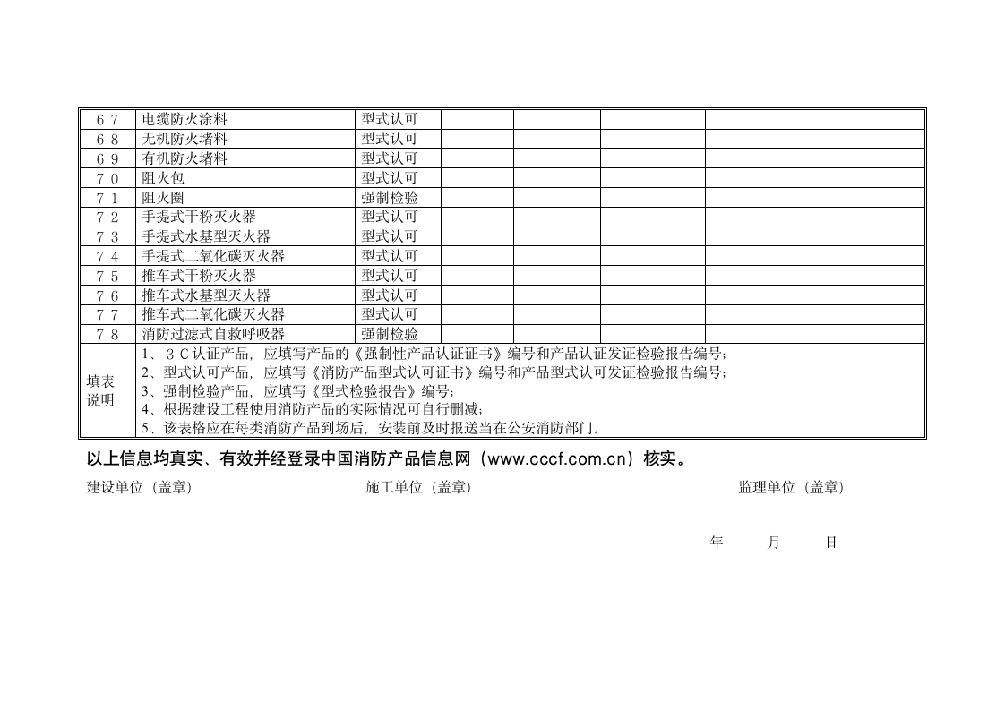 产品使用登记表第4页