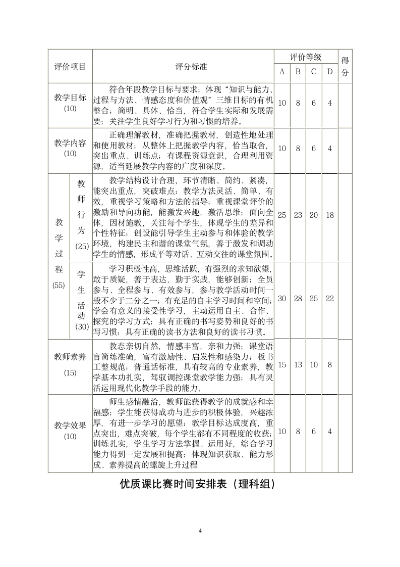 2015优质课比赛实施方案第4页