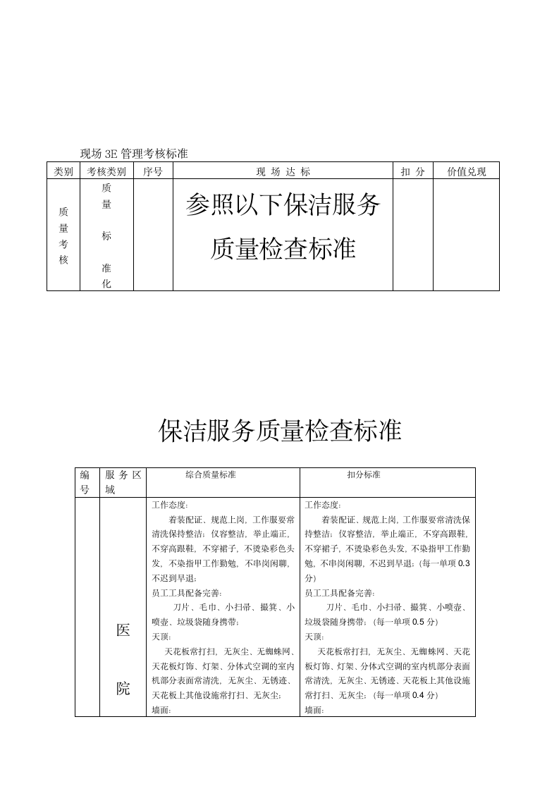 大博3E考核实施方案第5页