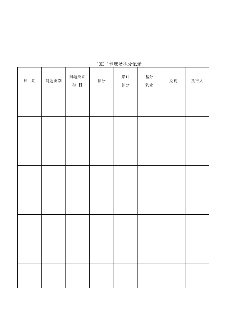 大博3E考核实施方案第12页