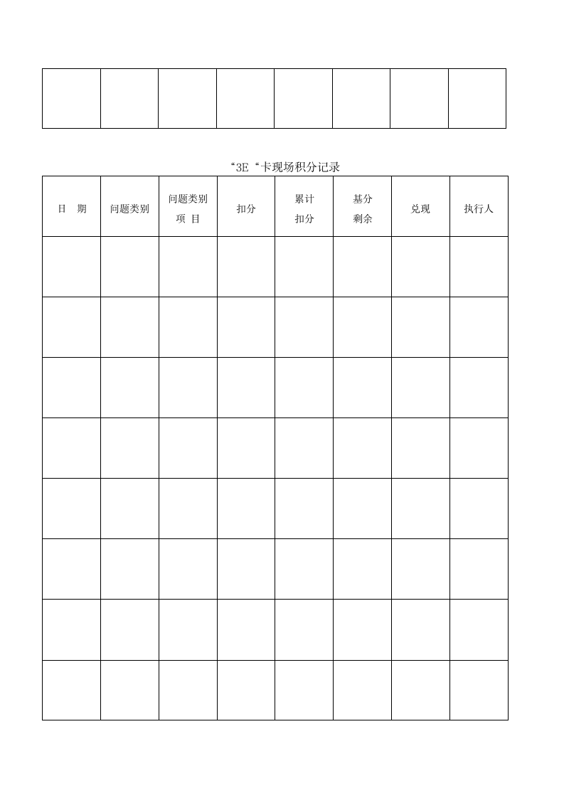 大博3E考核实施方案第13页