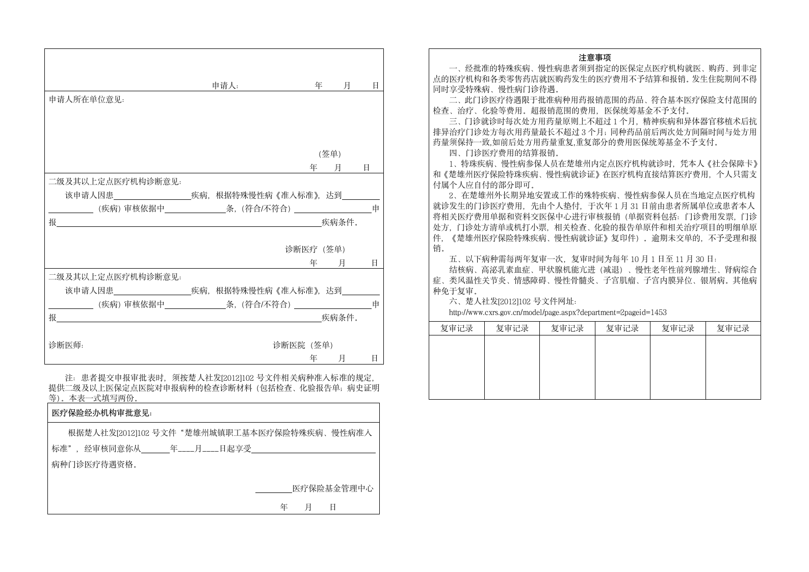 楚雄州城镇基本医疗保险特殊疾病第2页