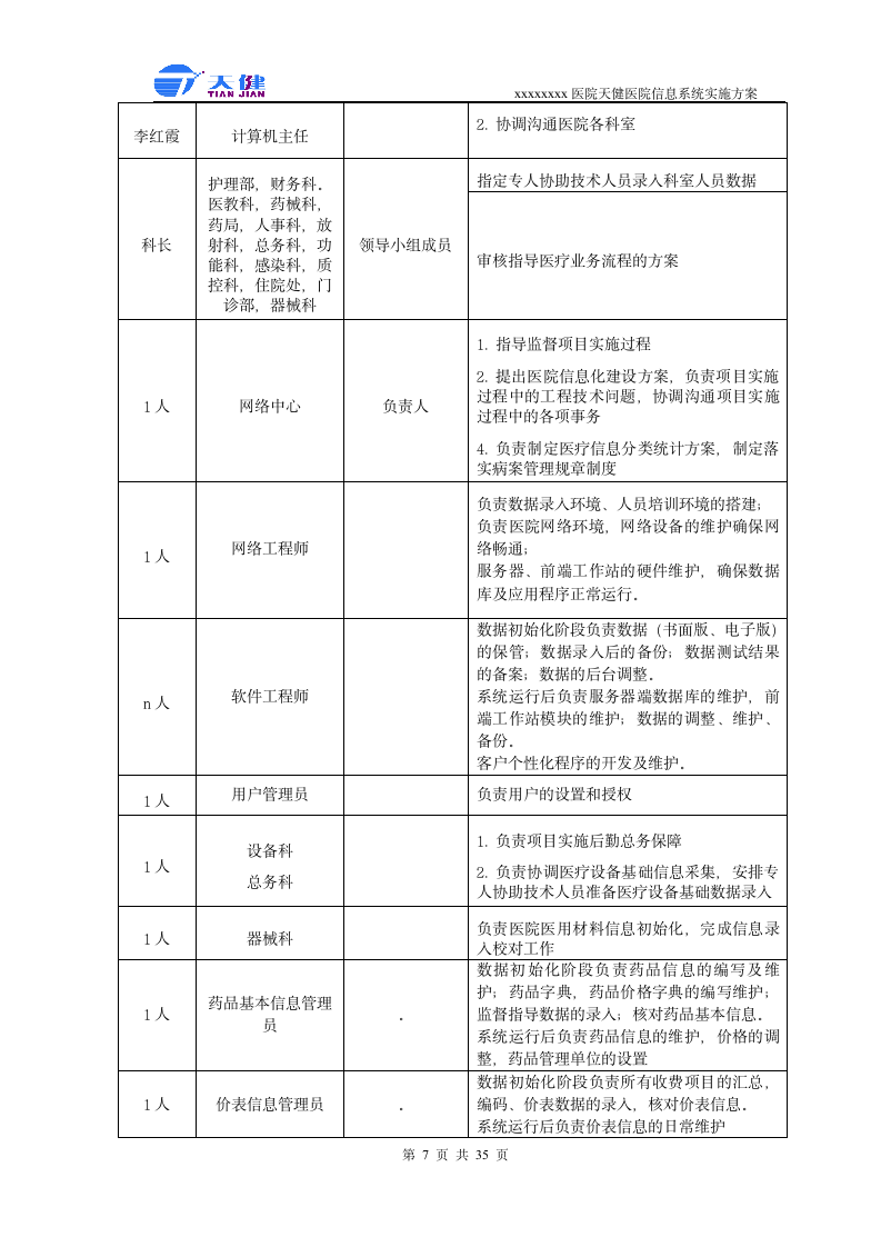 医院软件实施方案第7页