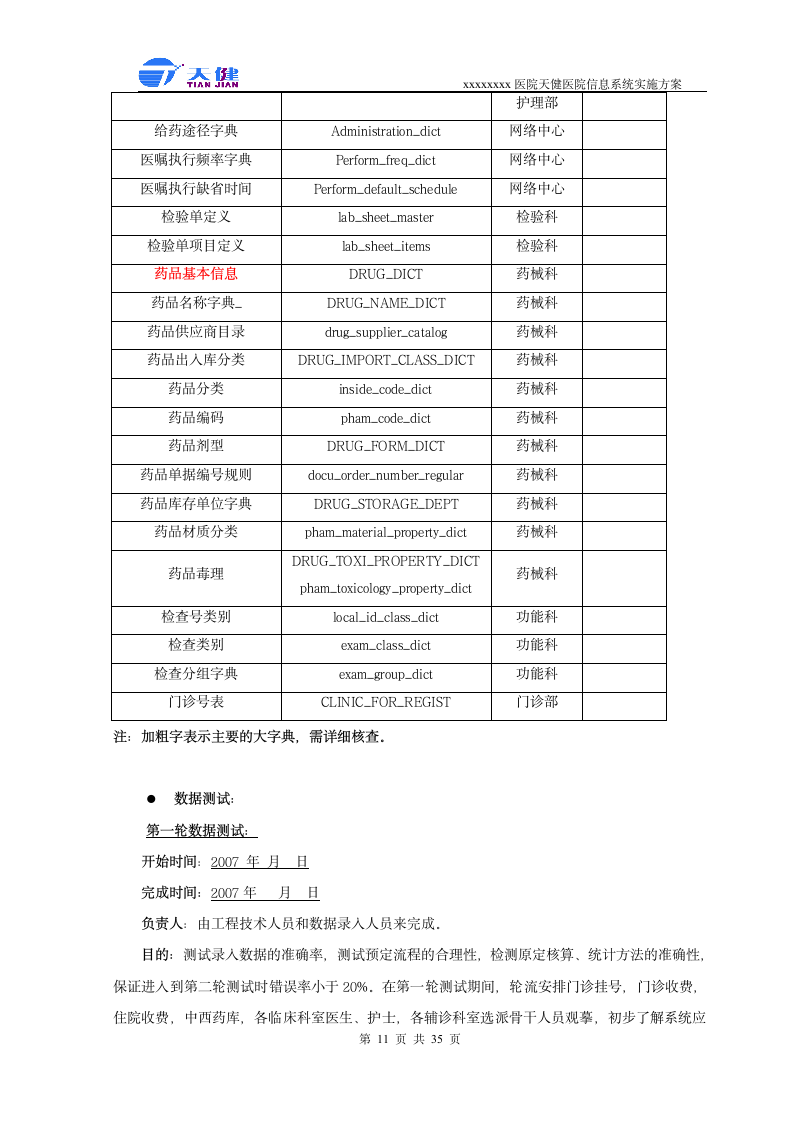 医院软件实施方案第11页