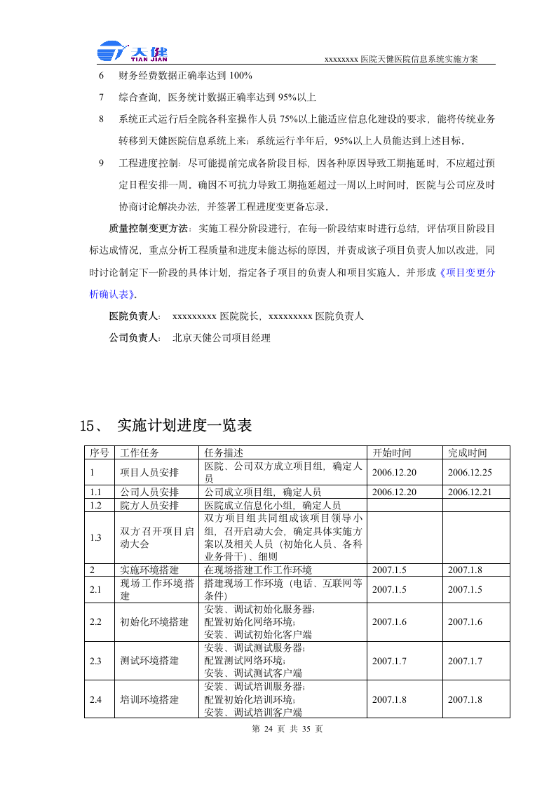 医院软件实施方案第24页