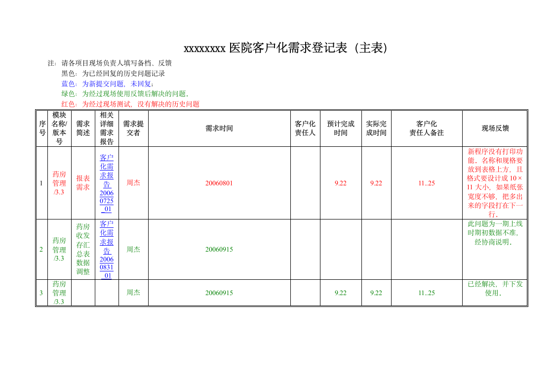 医院软件实施方案第29页