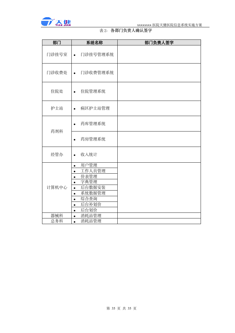 医院软件实施方案第35页