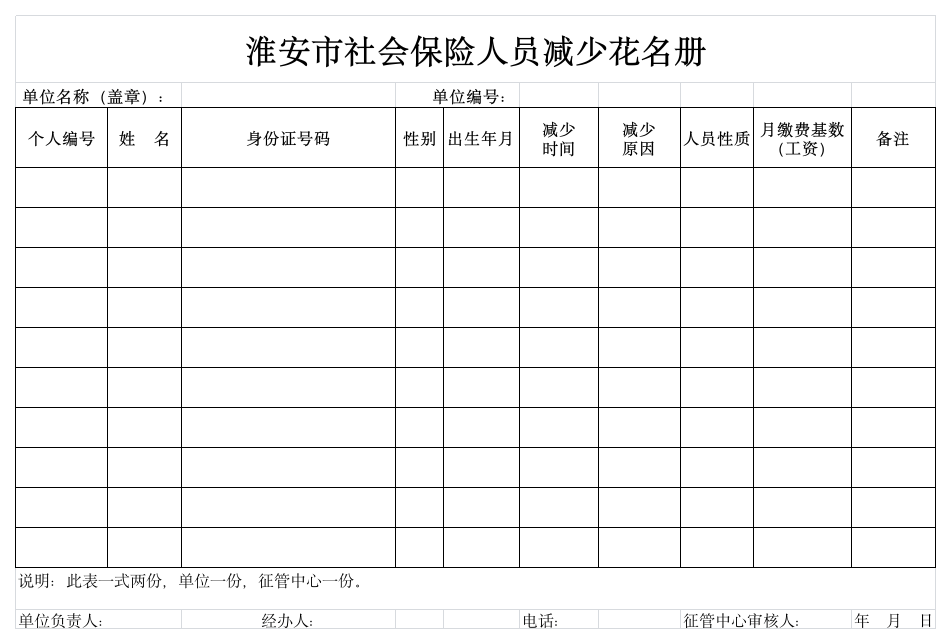 淮安市社会保险人员减少花名册