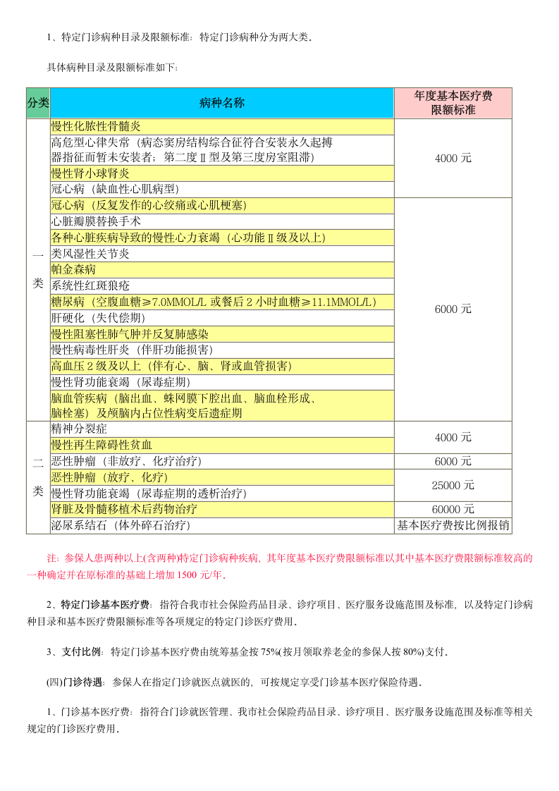 东莞基本医疗保险政策指南第3页