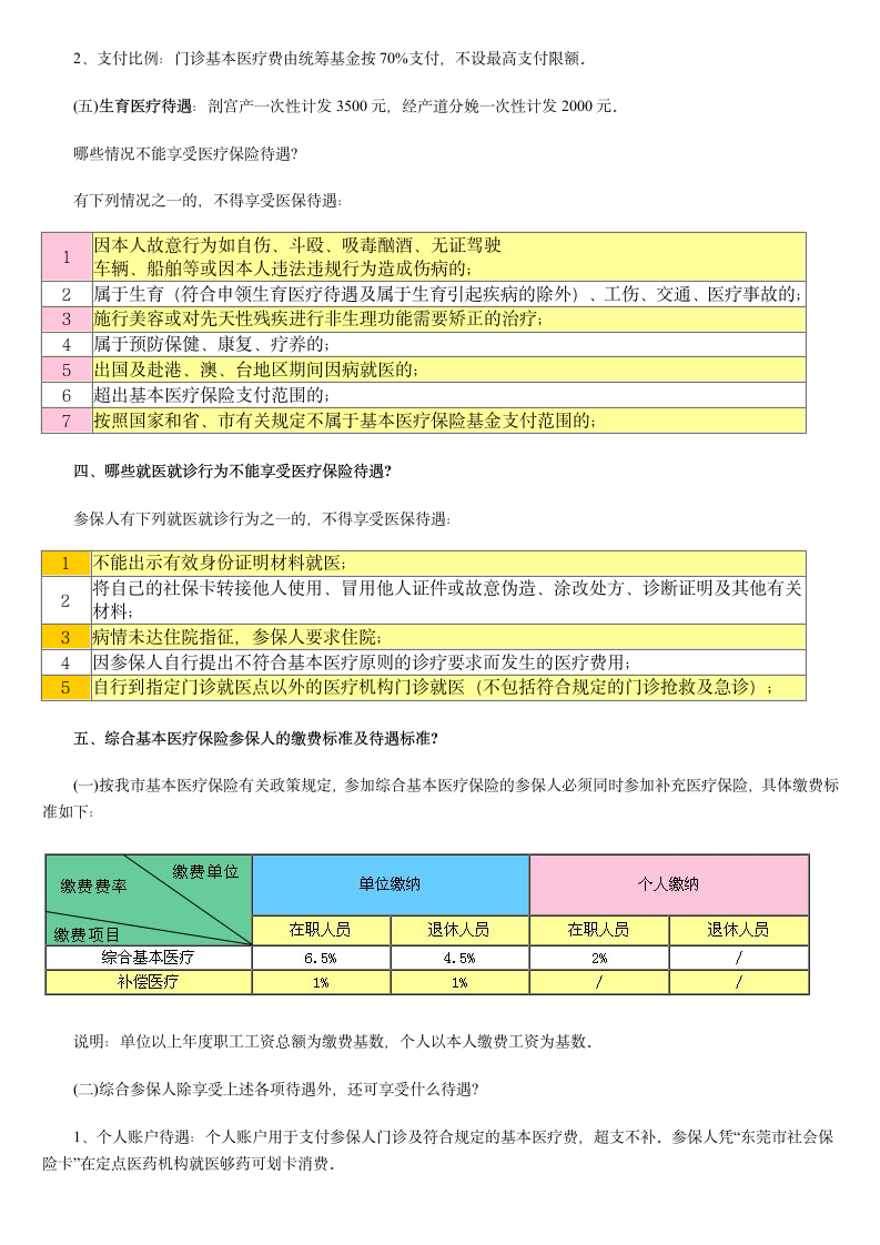 东莞基本医疗保险政策指南第4页