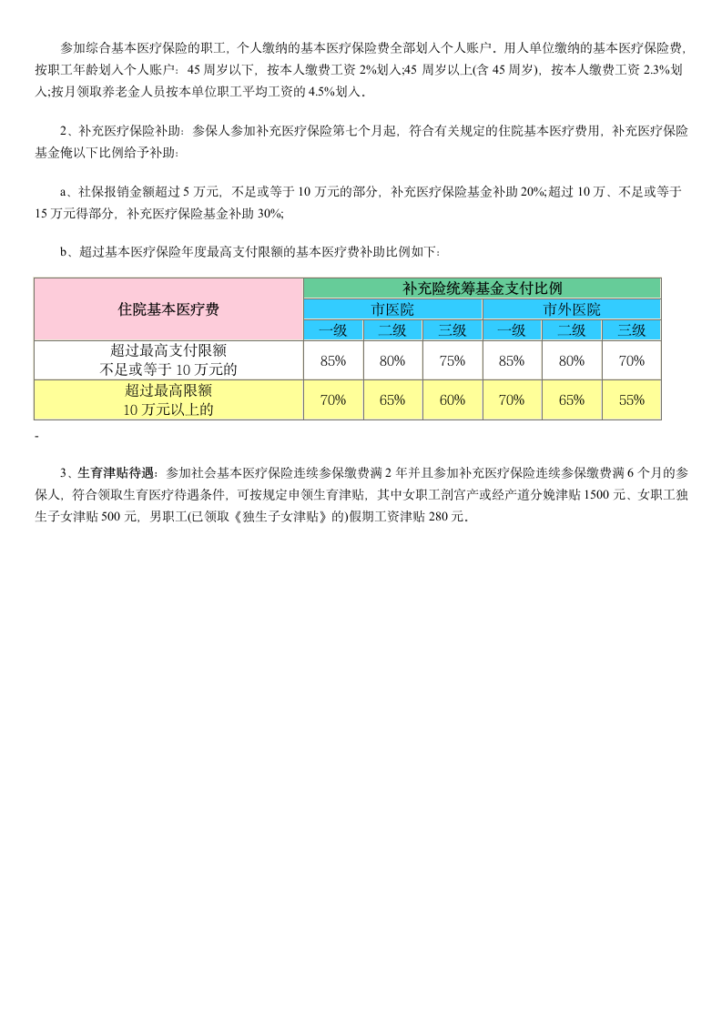 东莞基本医疗保险政策指南第5页