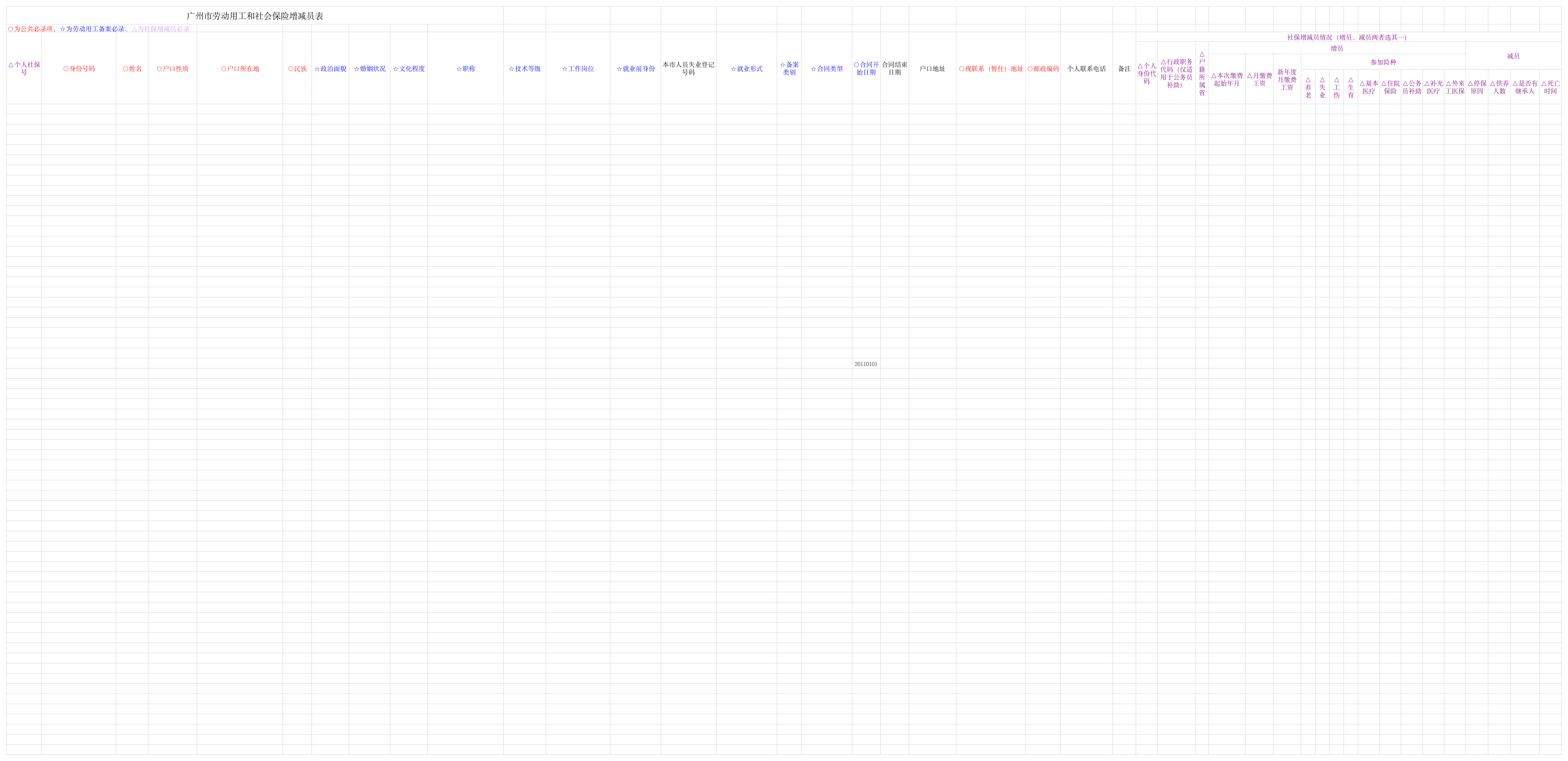 广州市劳动用工和社会保险增减员表