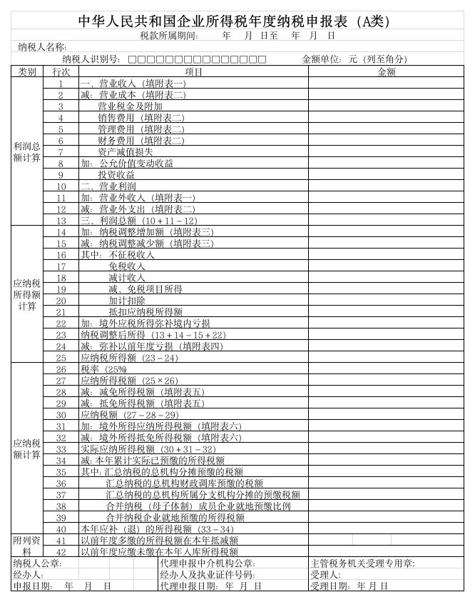 企业所得税年度纳税申报表(全)第1页