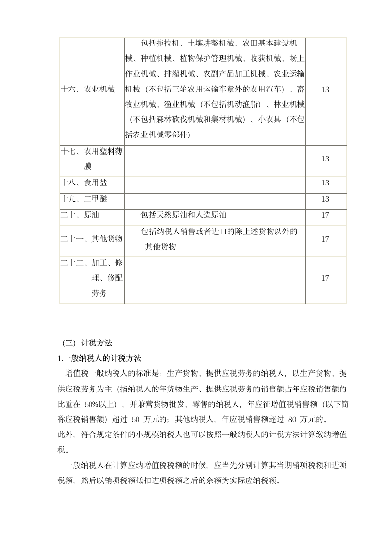 关于增值税的学习总结第4页