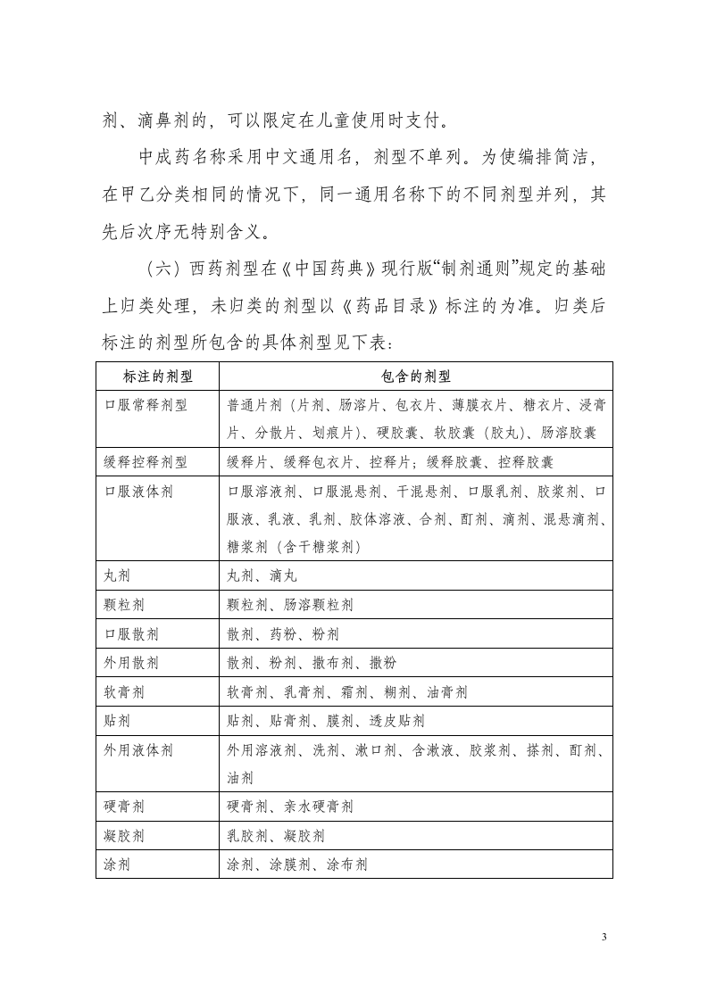 湖北省基本医疗保险、工伤保险和生育保险药品目录说明第3页