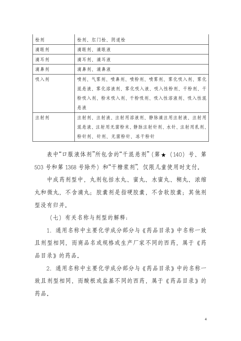 湖北省基本医疗保险、工伤保险和生育保险药品目录说明第4页