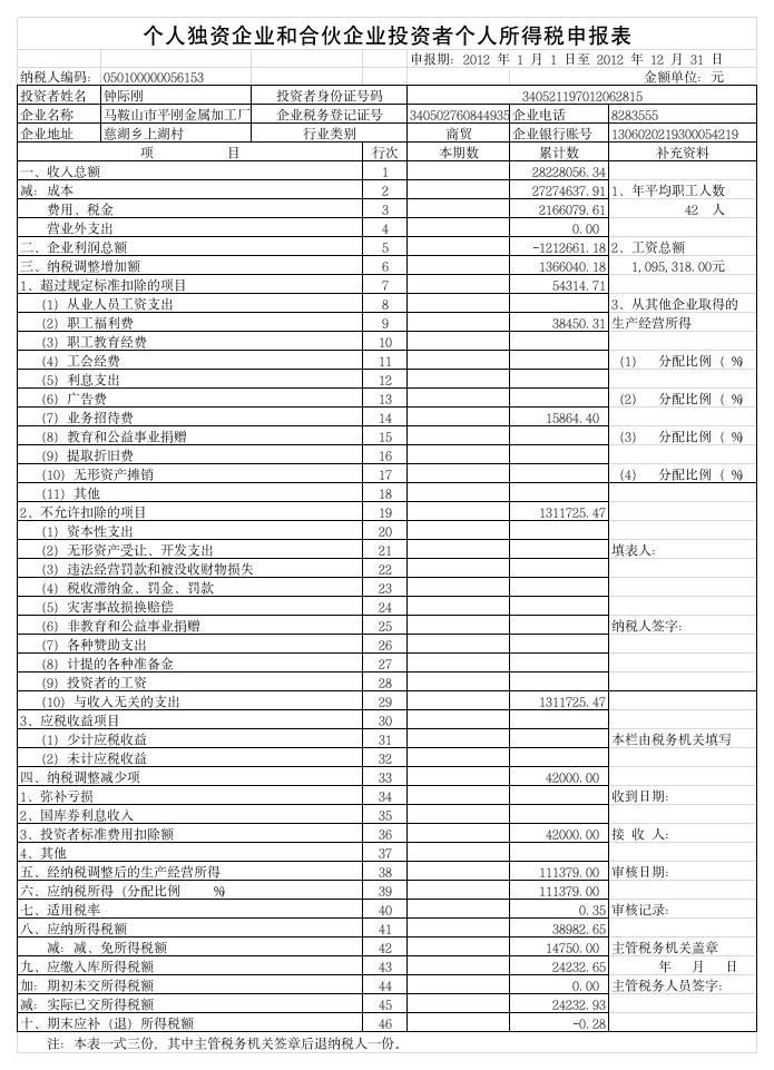 2012--个人独资企业所得税申报表