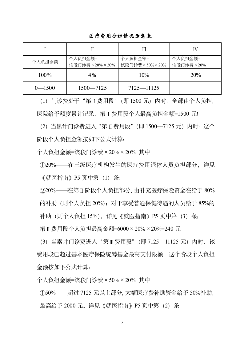 退休职工医疗保险细则第2页