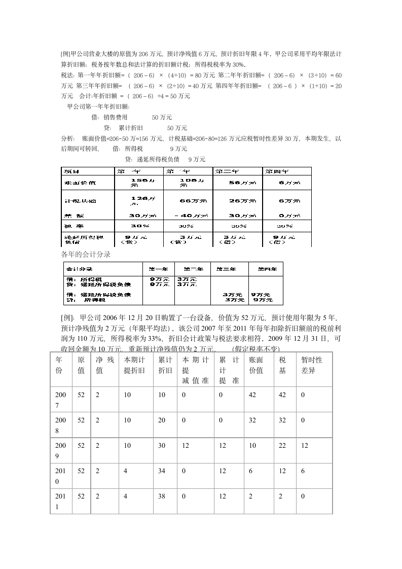 增值税会计核算题第10页