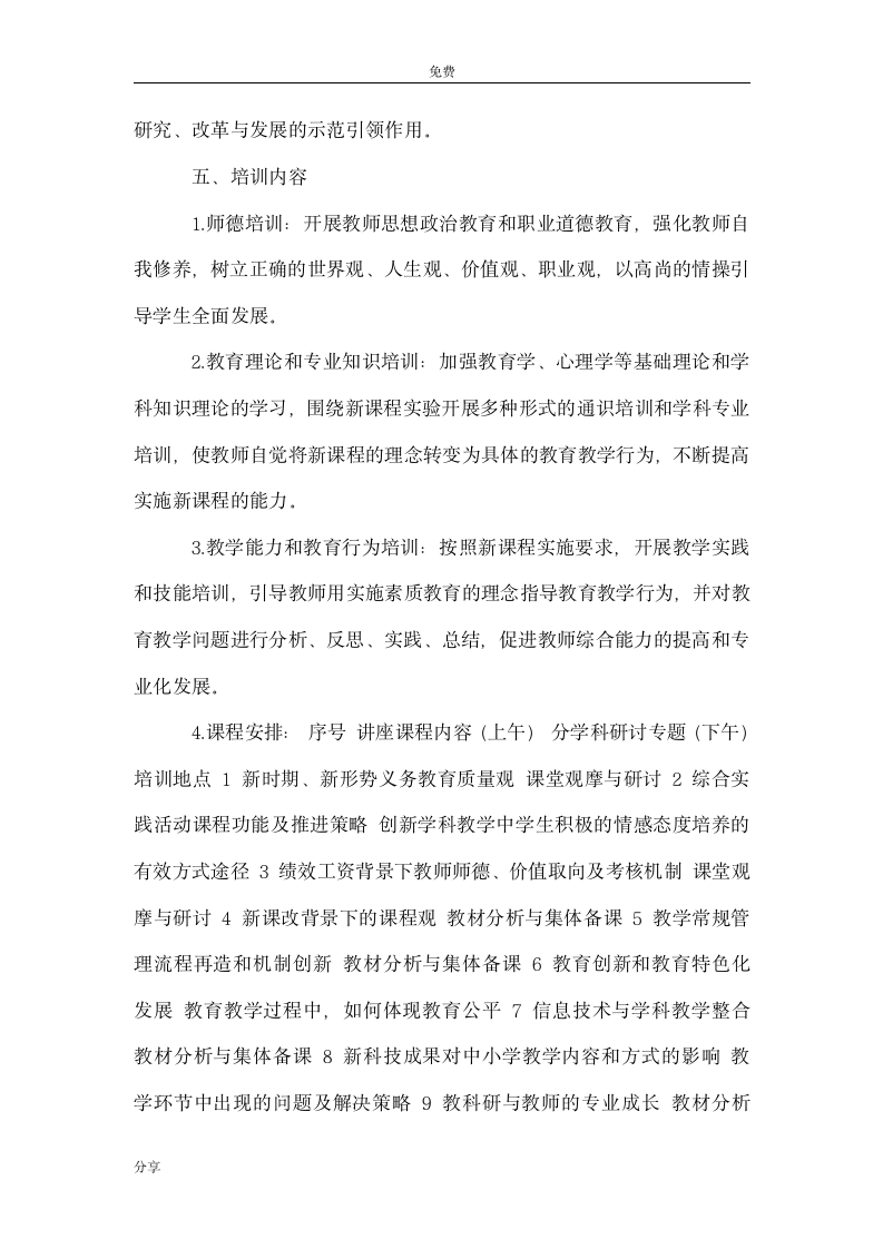 骨干教师培训实施方案第2页