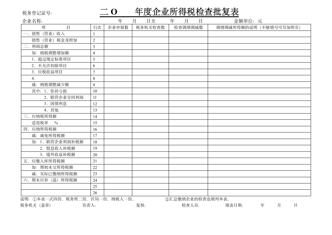 企业所得税检查批复表