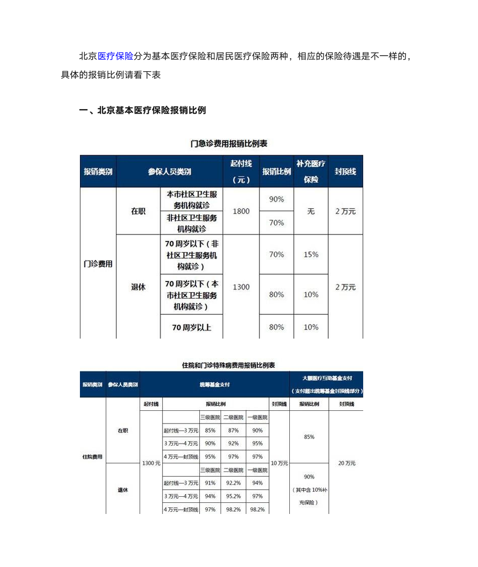 北京基本医疗保险报销比例一览表