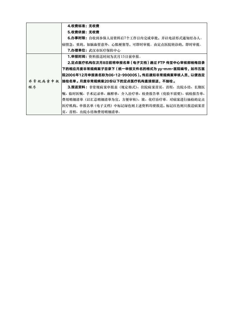 武汉医疗保险费用结算第3页