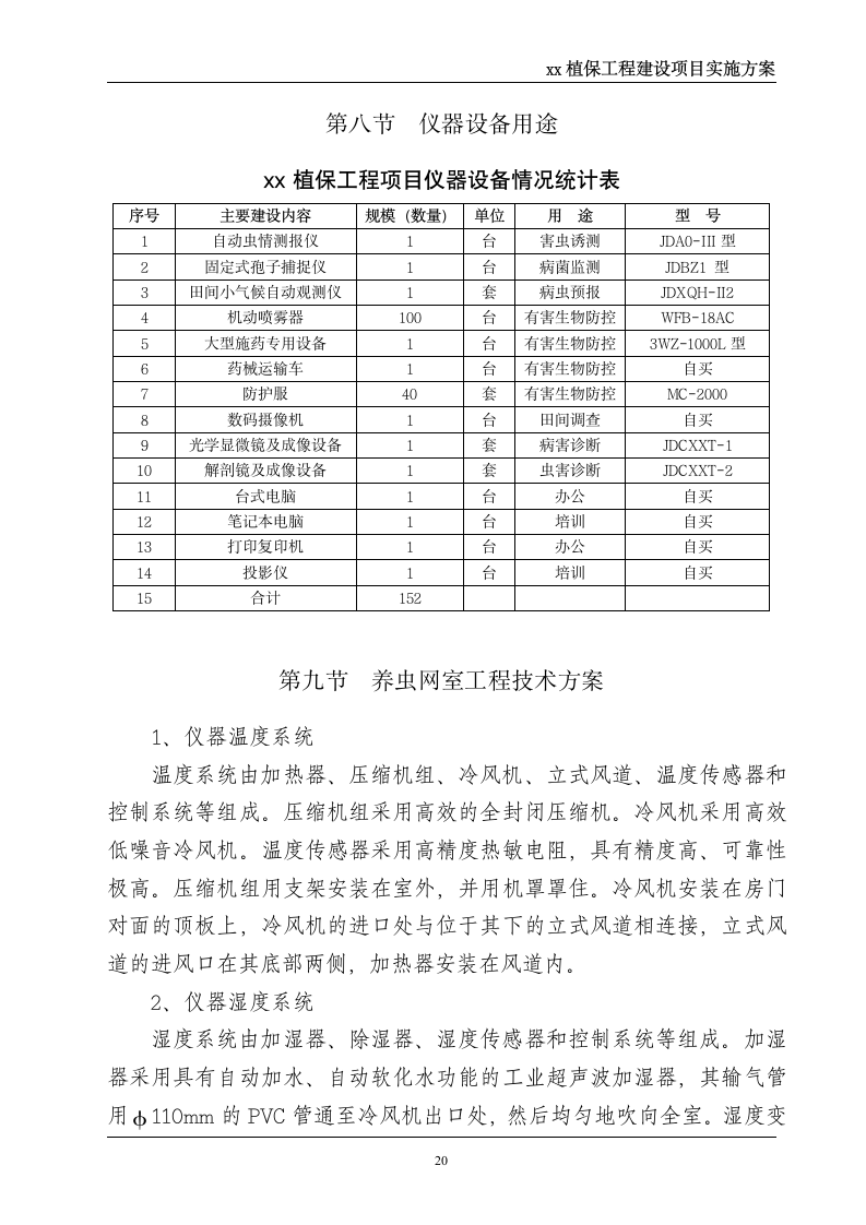 xx县植保工程-实施方案第20页