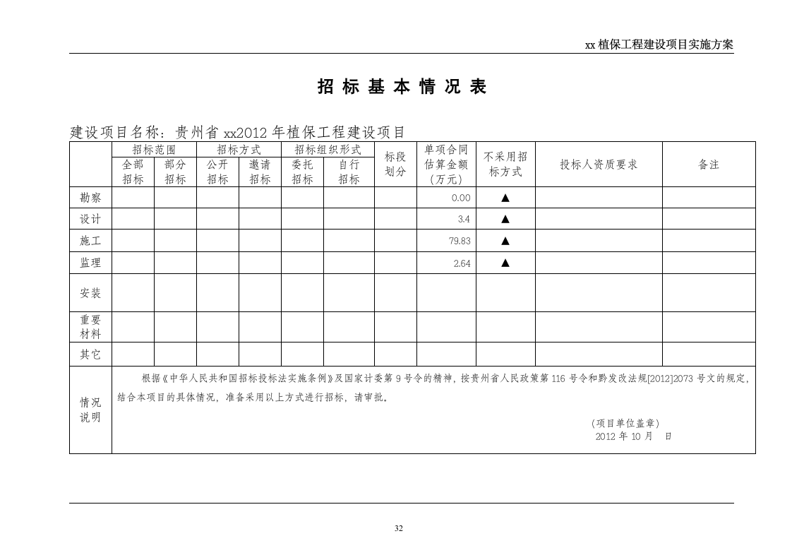 xx县植保工程-实施方案第32页