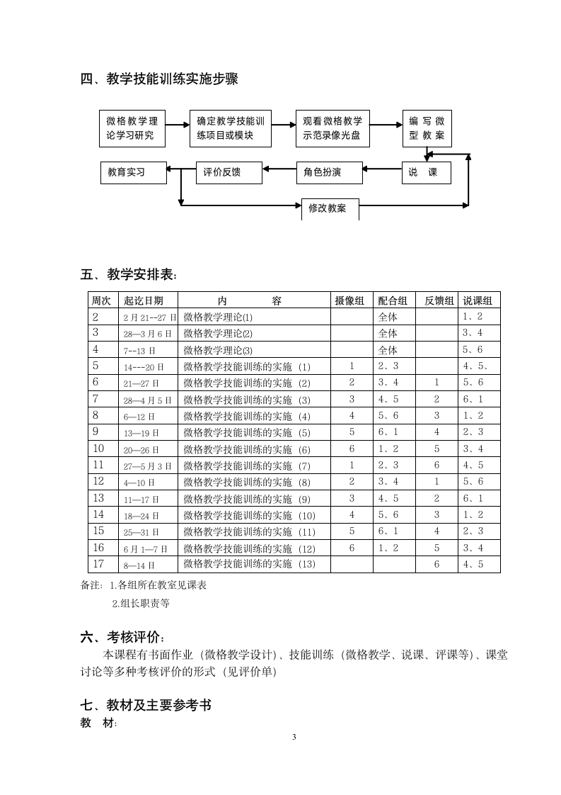 微格教学实施方案第3页