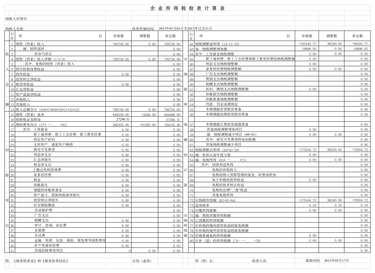 企业所得税检查计算表(样表)